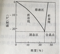 222222.png 222222.png