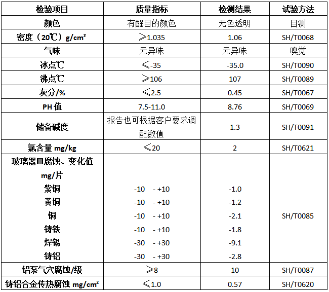 1704186450670666.png image.png